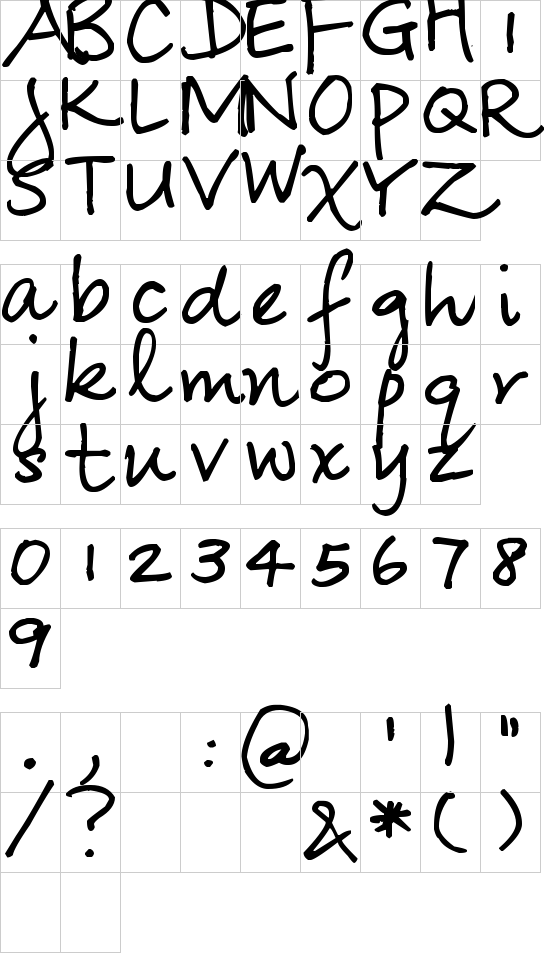 character map