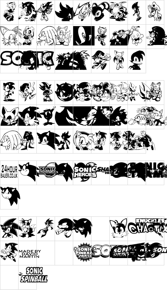 character map