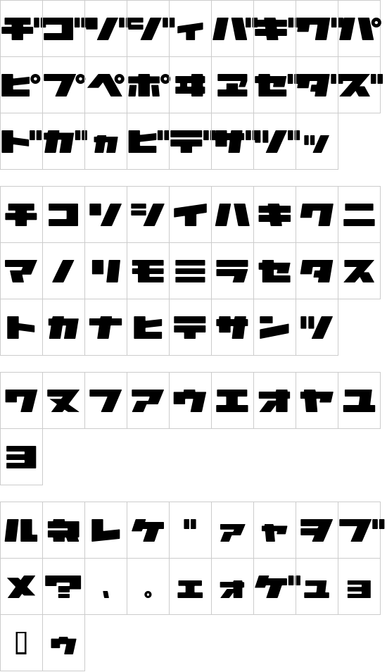 character map