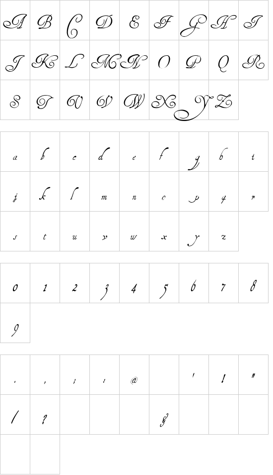 character map