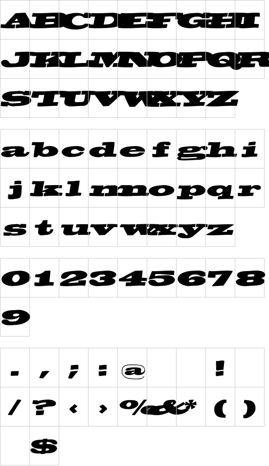 character map