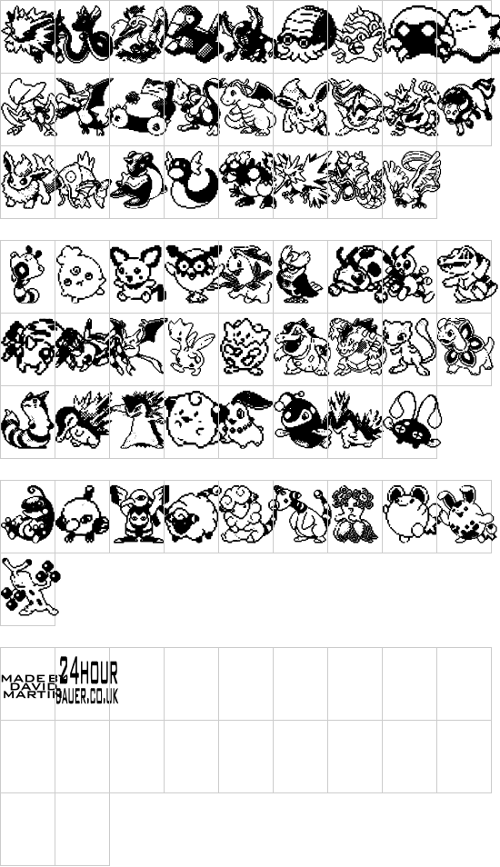 character map