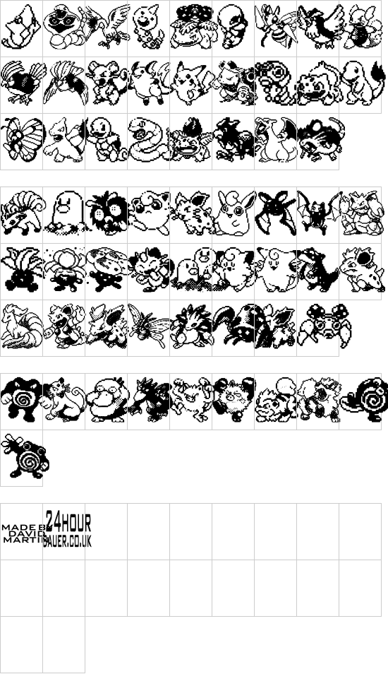 character map