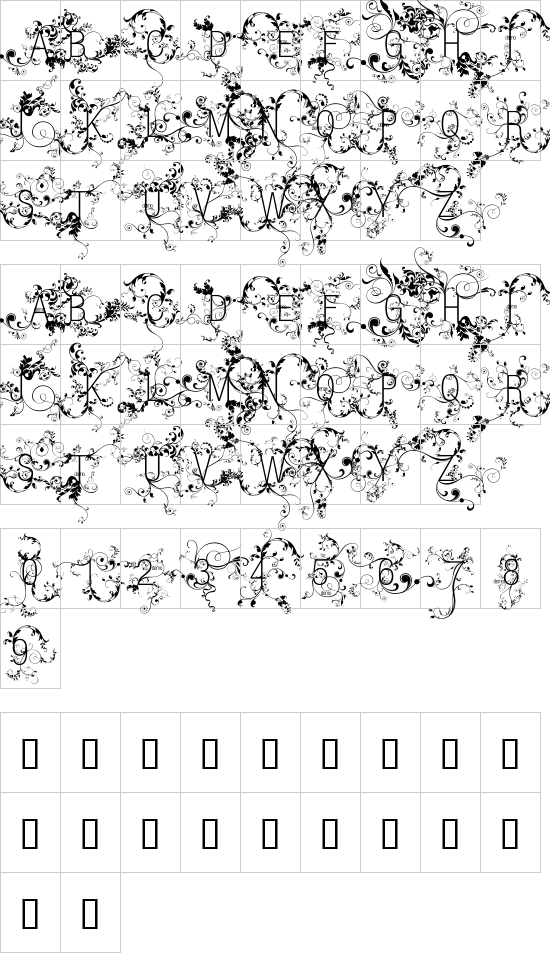 character map
