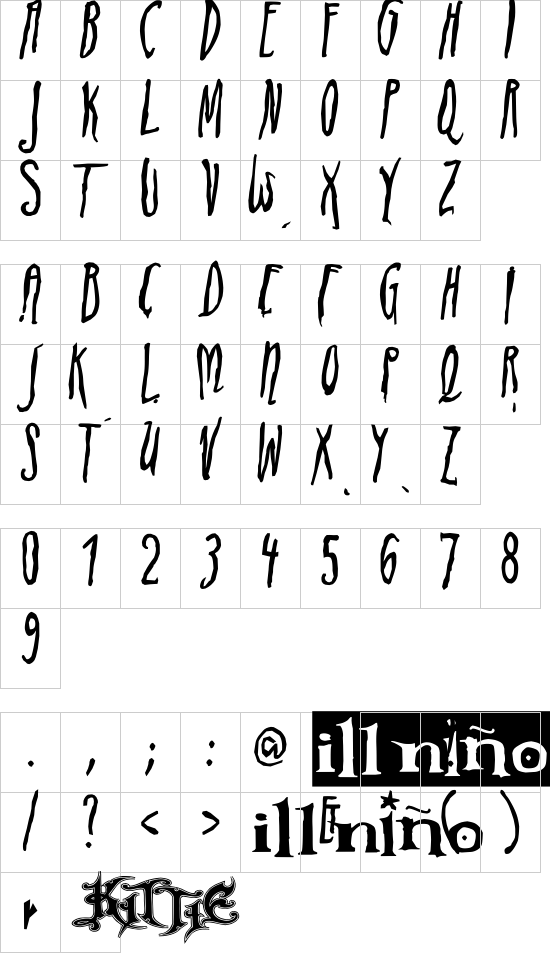 character map