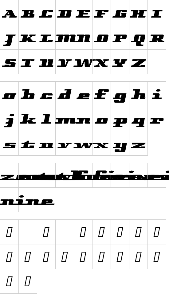 character map