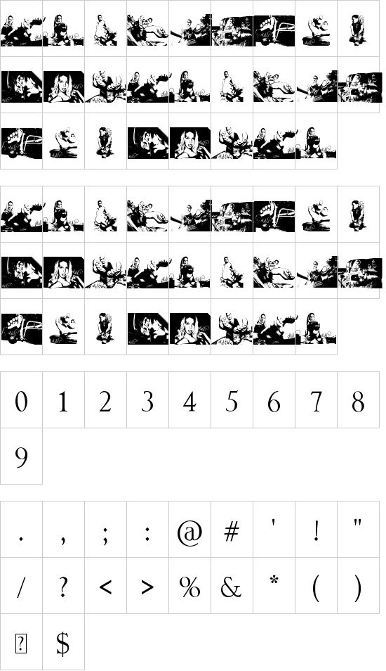 character map