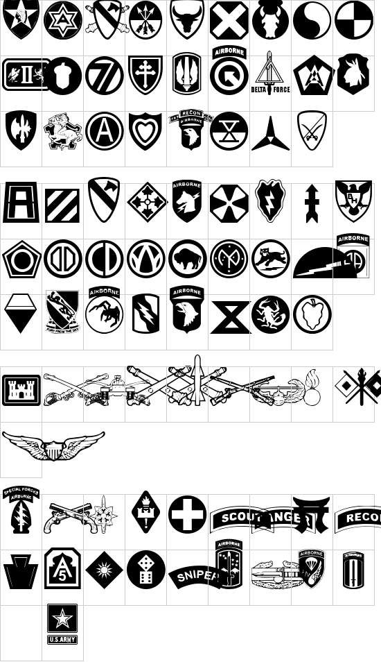 character map