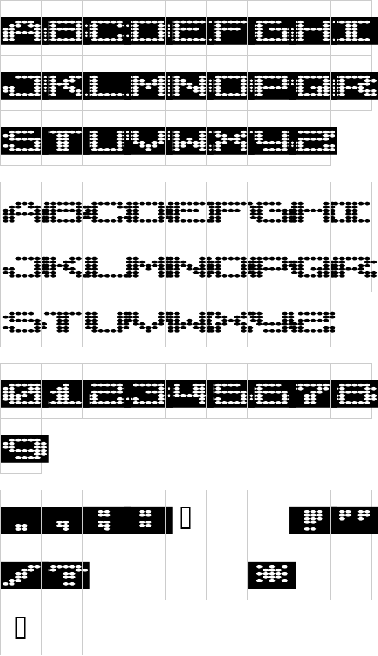 character map