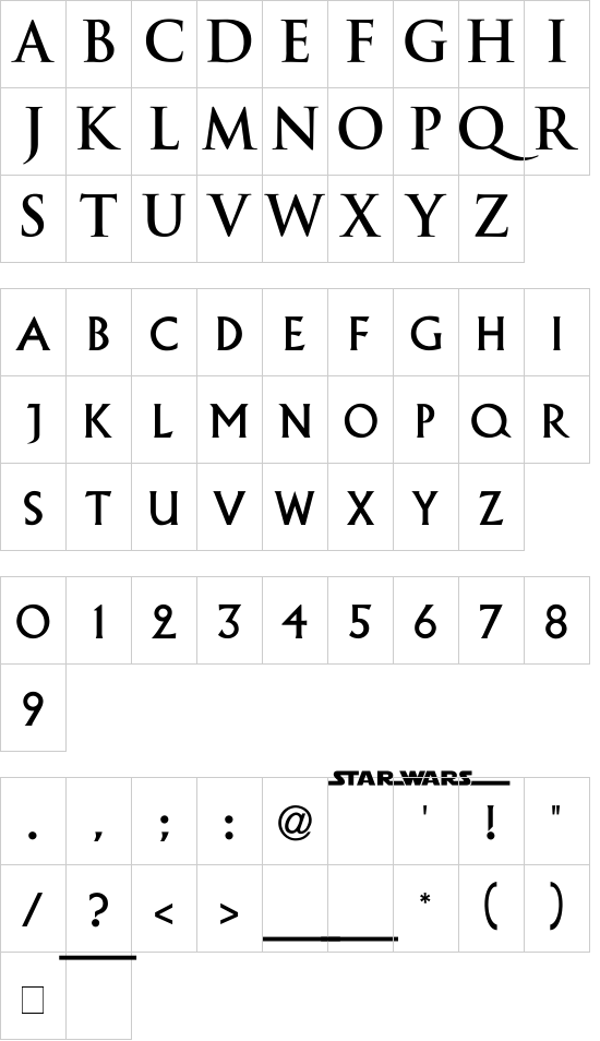 character map