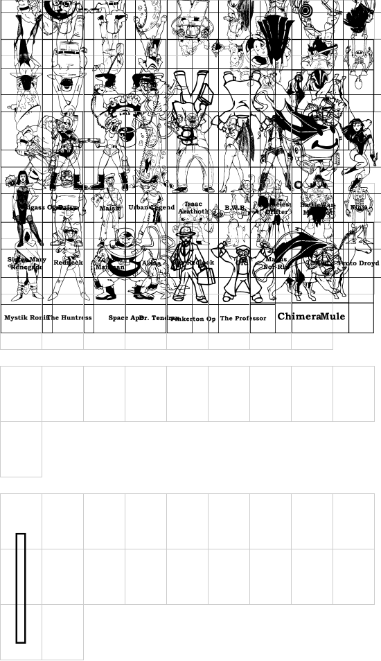 character map