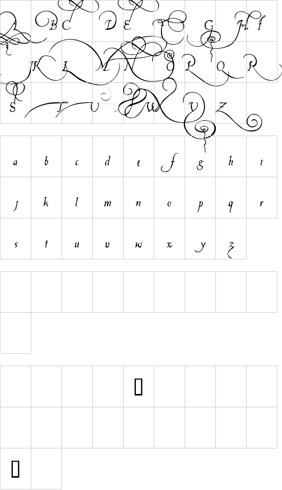 character map