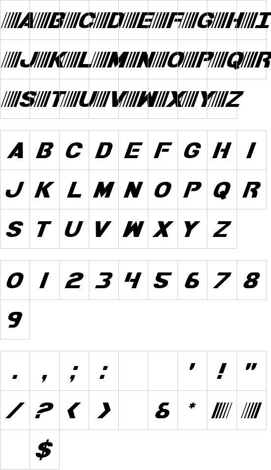 character map