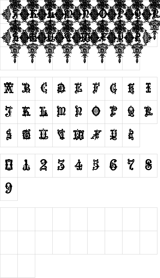 character map