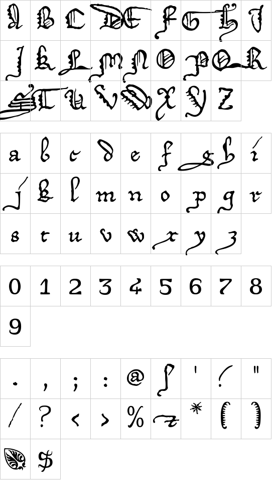 character map