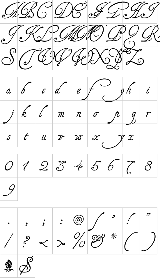 character map