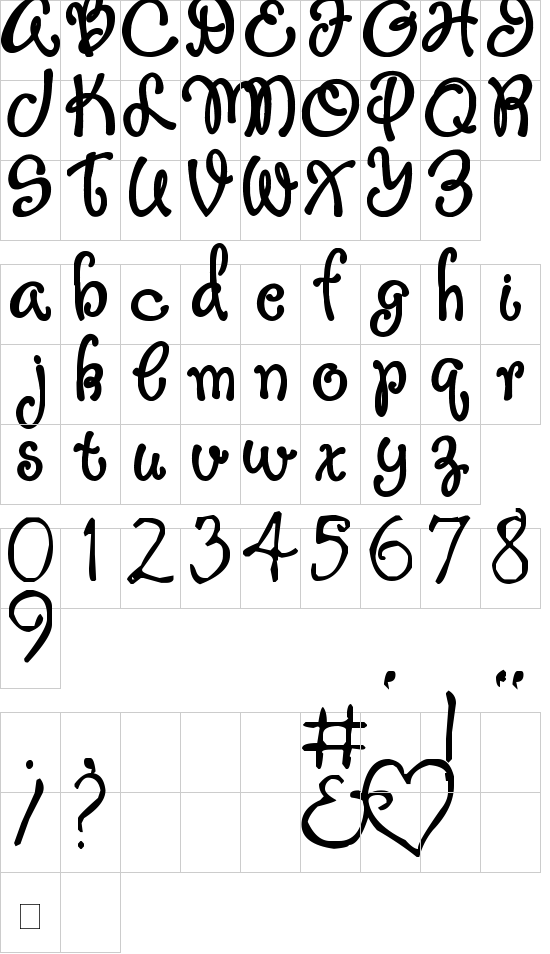 character map