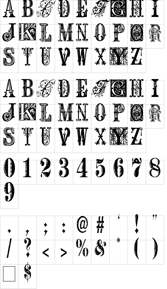 character map