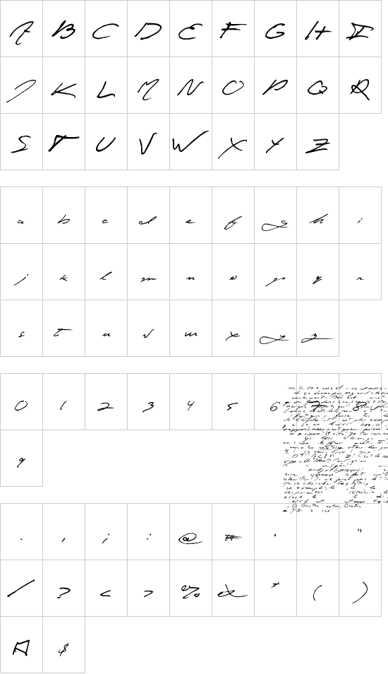 character map