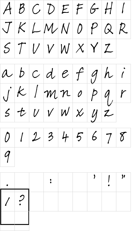 character map