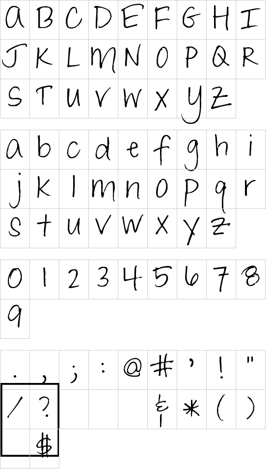 character map